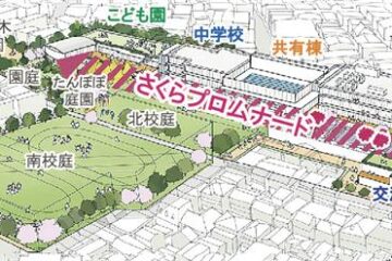 北側に施設集約/遊歩道設け南に校庭/文京区の千駄木小など改築 | 建設通信新聞Digital