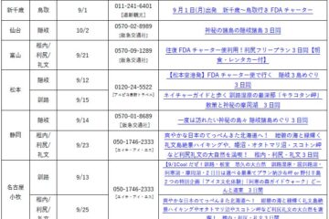 FDA チャーター便の運航情報について（2025年7月30日現在） – PR TIMES