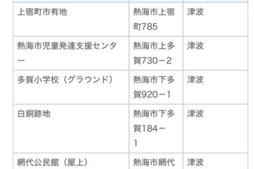 津波警報発令 – 橋本一実（ハシモトカズミ） – 選挙ドットコム