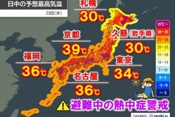 明日31日も40℃迫る危険な暑さも 津波の影響続く 避難中の熱中症に厳重警戒(気象予報士 石榑 …