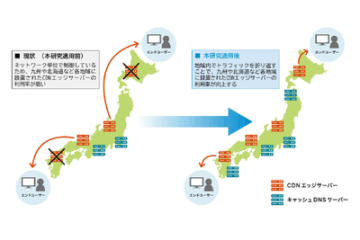 産学連携によるトラフィックコントロールの高度化に関する共同研究を開始（PR TIMES） | 毎日新聞