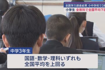 小6はいずれも全国平均を下回り中3は上回る 小6理科は全領域で平均以下 静岡県