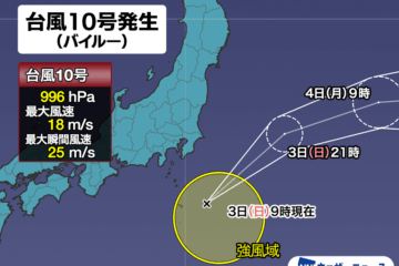 <b>伊豆</b>諸島近海で台風10号(バイルー)発生 足早に東へ離れる予想 – ウェザーニュース