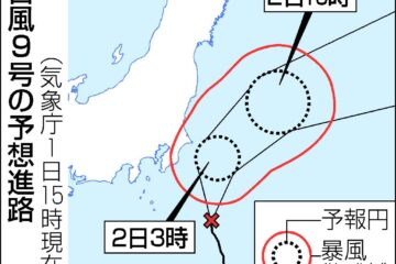 台風９号、房総半島接近 関東や東北南部は大雨注意―気象庁 – 時事通信