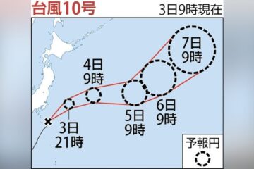 台風１０号が発生…<b>伊豆</b>諸島・八丈島の東約１００キロの海上を北北東へ進む – 読売新聞オンライン
