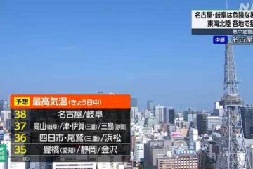 東海北陸 危険な暑さになるところも 熱中症警戒を｜NHK 静岡県のニュース