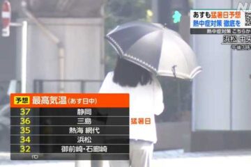 静岡県内 各地で猛烈な暑さ ５日も猛暑日予想 熱中症対策を – NHKニュース