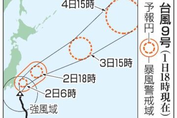 台風９号、関東接近で暴風警戒 – 京都新聞